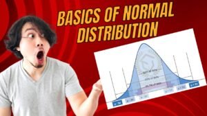 Normal Distribution, 68-95-99.7 Rule for Normal Distribution,